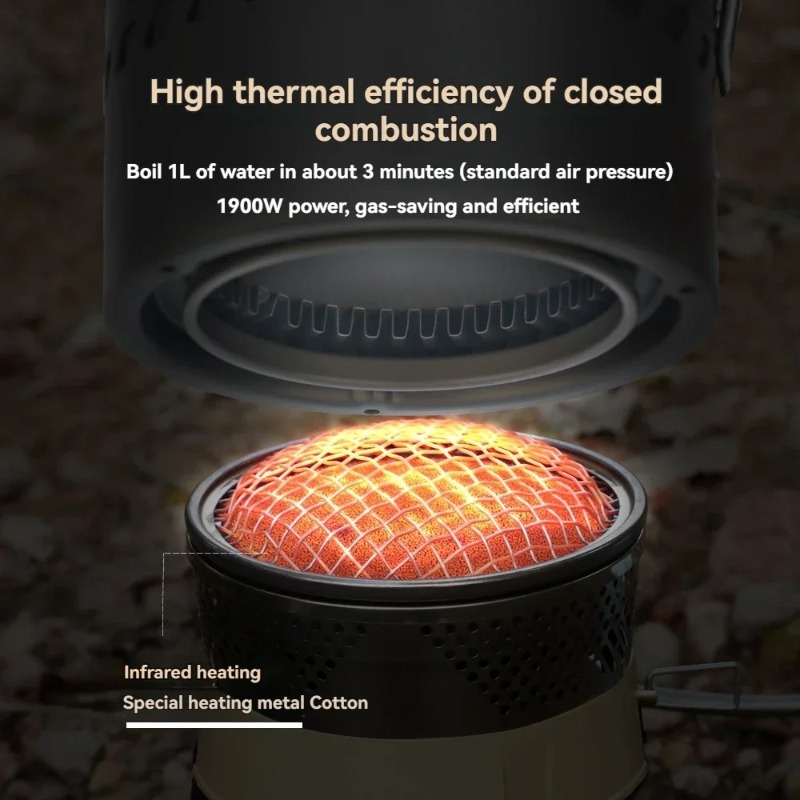 BRS-ts19 Nuevo Sistema de Cocc - Camping Cooking Jet reseña y precio
