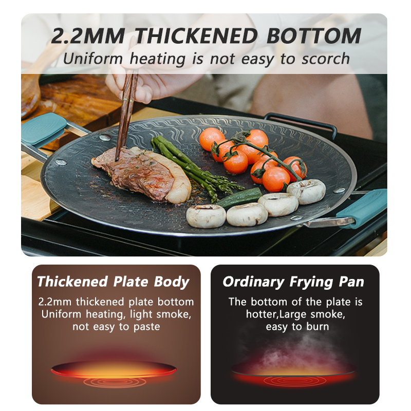 Naturehike-sartén para barbaco - Camping Cooking Meat reseña y precio